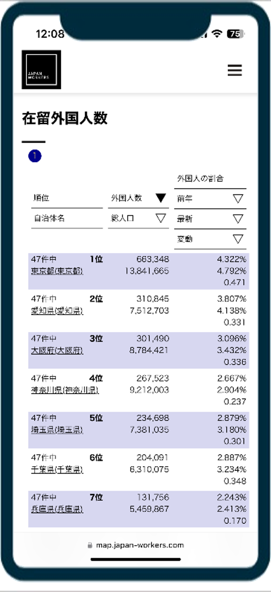 在留外国人の便利マップ05