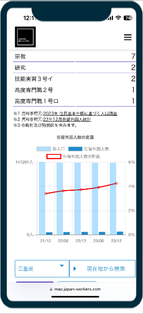 在留外国人の便利マップ15