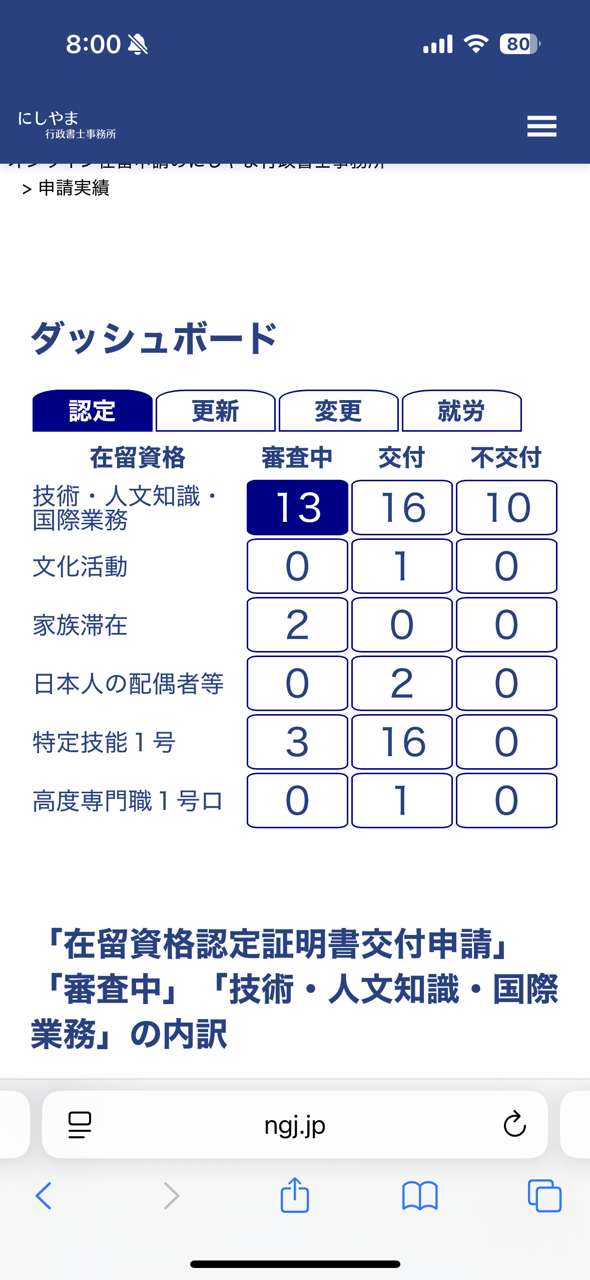 申請状況照会２